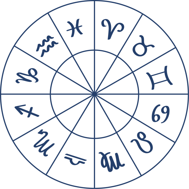 Une illustration des signes astrologiques